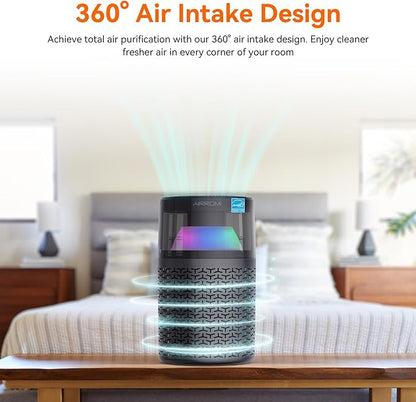 AIRROMI Air Purifiers for Bedroom Home,Up to 658 Ft²,Activated Carbon Filter Cleaner,With Fragrance Sponge for Better Sleep,Night Light,Pet Dander,Allergies,Smoke,Odor,Desktop Air Cleaner A2002 Grey