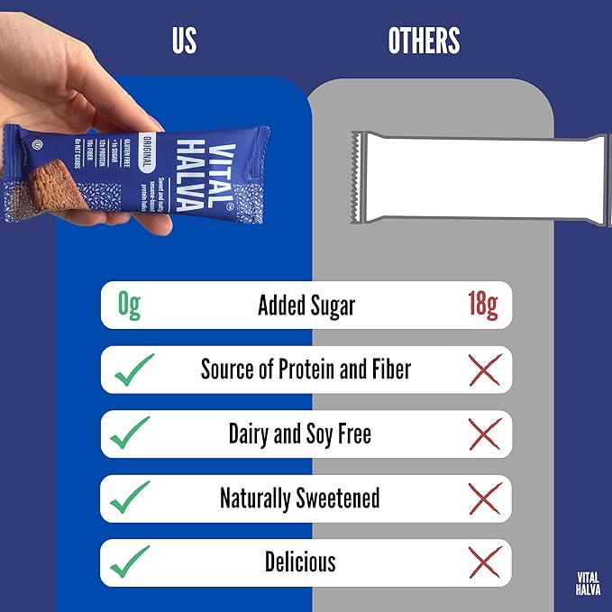 Vital Halva Vegan Protein Fiber Bar, Original Sesame, Gluten Free, Dairy Free, Soy Free, Low Sugar, No Added Sugar, 12G Protein, 19G Fiber, 6G Net Carbs, Snack Bar, 10ct