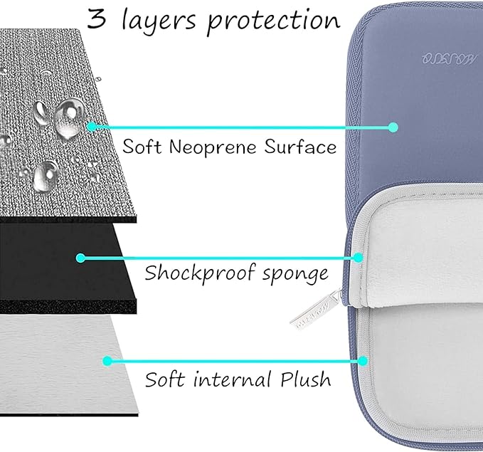 MOSISO Laptop Case 13.3 inch, 13-13.3 inch Laptop Sleeve Bag Compatible with MacBook Air/Pro 13/Pro 14 M5 M4 M3 M2 M1, HP Dell ASUS Lenovo, Neoprene Computer Sleeve Bag with Small Case, Lavender Gray