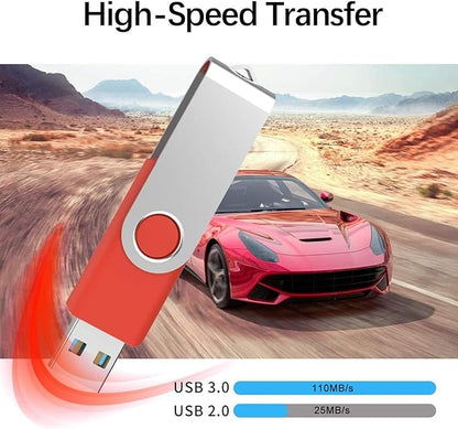 TOPESEL 5 Pack 64GB USB 3.0 Flash Drive Memory Stick Thumb Drives Swivel USB Stick Pen Drive(5 Mixed Colors: Black Blue Green Red Silver)