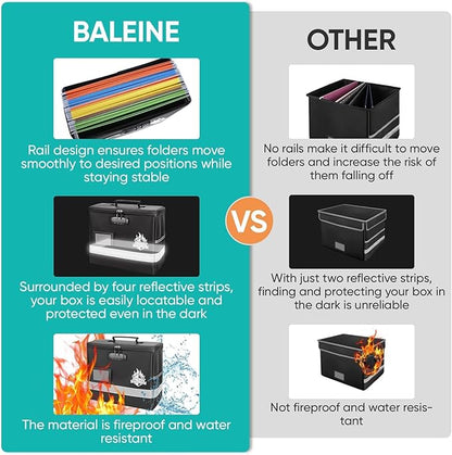 BALEINE Fireproof Document Box with Lock, Portable Fireproof Document Bag Waterproof Fire Proof File Boxes for Documents, File Organizer Box for Important Paperwork (Black, 12.5''x10.5''x6'')
