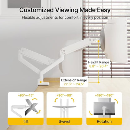 monTEK Single Monitor Arm with USB for Max 45 Inch Ultrawide Screens Adjustable Monitor Desk Mount Holds 35 Lbs Cable Management with C Clamp/Grommet Desk Mount, VESA 75/100mm, MA1007UCWH