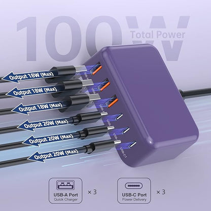 100W GaN USB-C Charger Block – 6-Port Fast Charging Station for iPhone, iPad & Laptop