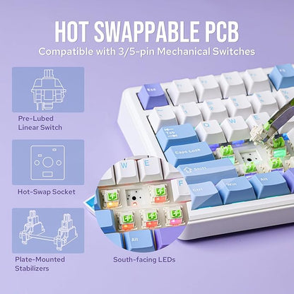 EPOMAKER X Aula F75 MAX Wireless Mechanical Keyboard with TFT Screen and Knob, Gasket Gaming Keyboard in 75% Layout, Hot Swappable, RGB Backlight, for PC/Mac/Linux (Blue&White&Purple)