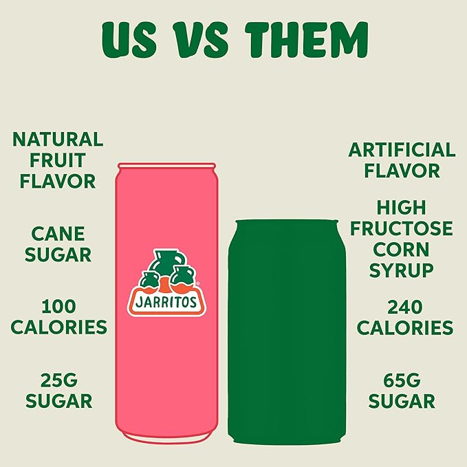 Jarritos - Mexican Soda Soft Drinks, Guava (12 oz, 355ml) 24 Cans (3 Boxes of 8) - Made with Real Cane Sugar - 100 Calories, 0g Fat - Made in Mexico - Natural Flavor Soda Pop - Party & BBQ Beverages