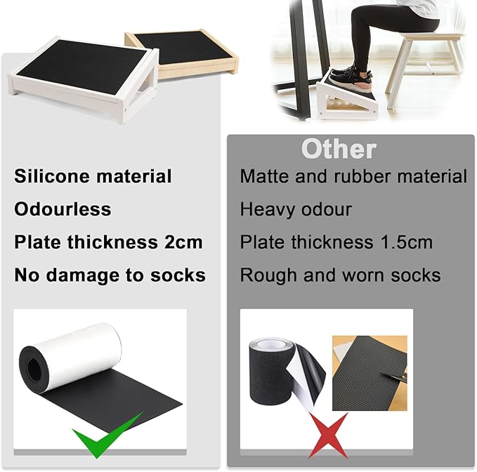 WOOD CITY Under Desk Footrest, 3 Heights Adjustable Foot Rest with Silicone Surface, 3 in 1 Non-Slip Foot Stool Improve Posture, Reduce Fatigue & Pain， Ideal for Home/Office/Gaming (White)