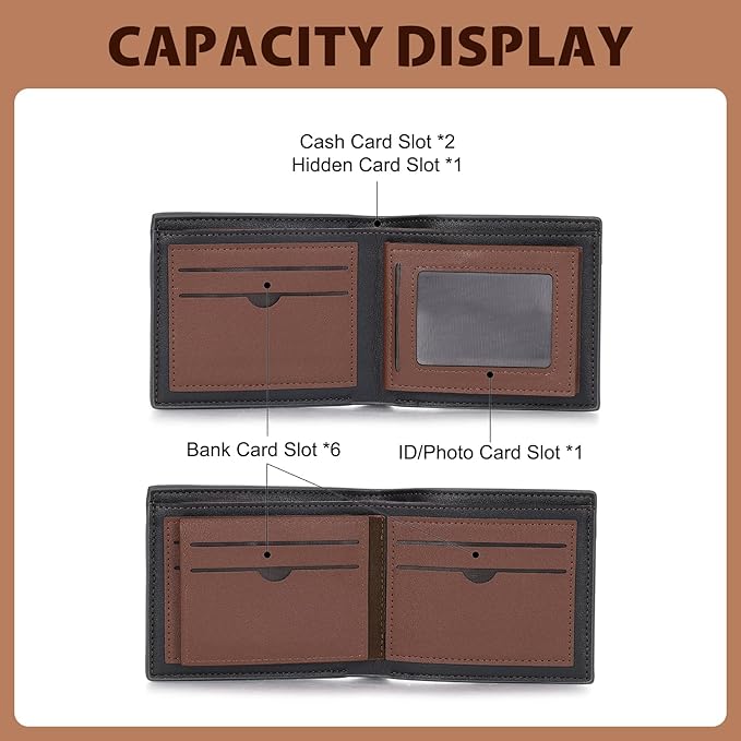 Personalized Wallet for Men – Custom Bifold Wallet with Photo, Text, Name, Calendar, RFID Blocking Slim Wallet, Gift for Husband, Dad, Boyfriend, Father’s Day, Birthday, Valentine’s Day (Black)