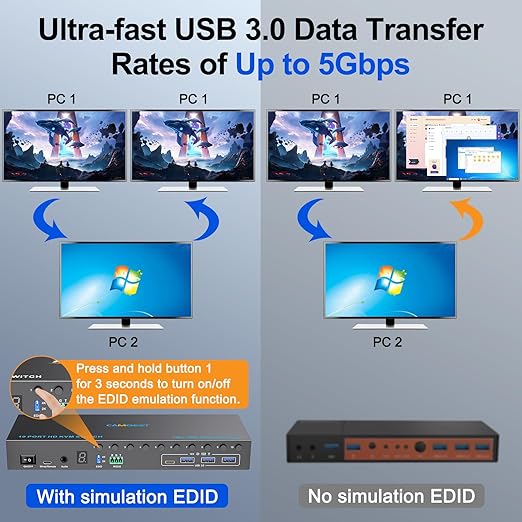 10 Port 8 Port HDMI KVM Switch 4K@60Hz EDID Simulation, USB3.0 KVM Switch HDMI for 10 Computers Share 1 Monitor and 4 USB Devices, KVM Switches with Audio RS232 Wired Remote 12V Power and USB Cable