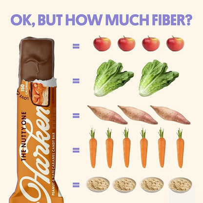 Harken Sweets The Nutty One, Oat Milk Chocolate Candy Bars with Peanuts and Date Caramel, Sweetened with Dates and No Sugar Added, High Fiber, Gluten-Free, Plant-Based, 12 Bars