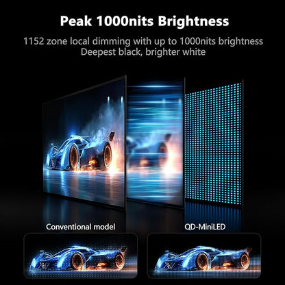 INNOCN 27" 2K QHD 2560 x 1440P 320Hz Monitor, Gaming Console Ready, Mini-LED Precisely Dimming, Monitor for Mac, HDR1000, 1ms, MPCS/ULL, FPS, HDMI 2.1, DP, Speaker, Pivot Adjustable Stand - GA27T1M