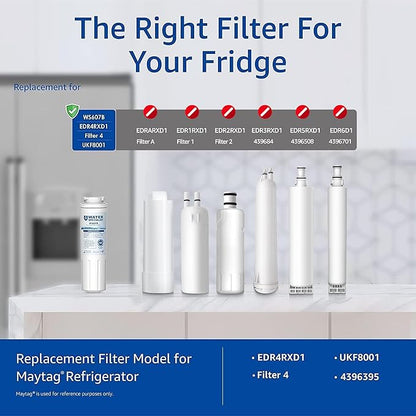 Waterspecialist UKF8001 Water Filter, Replacement for EveryDrop® Filter 4, Whirlpool EDR4RXD1, 4396395, Wrx735sdbm00, Mfi2570fez Msd2651heb, Krfc300ess01, Pack of 2