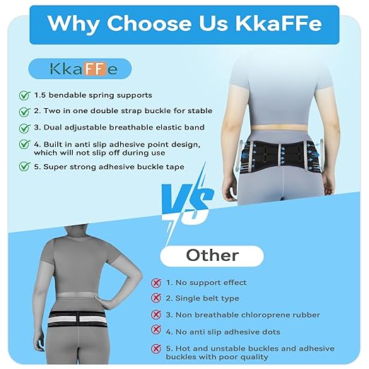 Sacroiliac Hip Belt for Women and Men, Adjustable Breathable Hip Brace, Sciatica Pain Relief Devices, Trochanter Brace for Relieving Lower Back Pain, Sacroiliac SI Joint Pelvic Pain & Sciatica