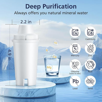 Standard Water Filter for Brita Water Pitchers and Dispensers, including Metro Everyday UltraMax Classic 35557, Mavea 107007, Grand, Lake, OB03, NSF Certified, BPA-Free, 6 Pack