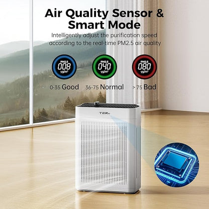 Air Purifier for Home Large Room Bedroom Up to 3000 Sq Ft with Washable Filters