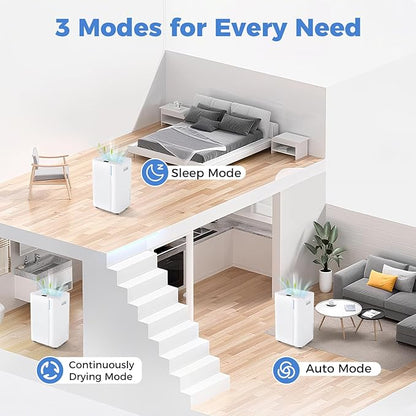 COSTWAY 54 Pints Dehumidifier for Basement, 4500 Sq.Ft Portable Dehumidifier with Drain Hose, 1.1 Gal Water Tank, 3 Modes, 24 H Timer, 3-Color Light, Auto Defrost, Memory, Child Lock