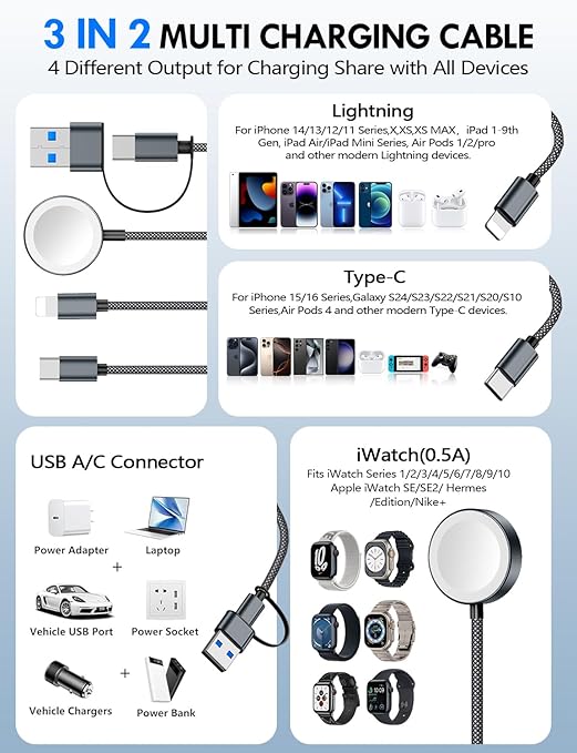 1Pack Multi Charging Cable Cord for Travel Essentials,Apple Watch Charger,iPhone Charger,[3-in-2] Type C/Lightning Cable Portable Designed for iWatch,iPhone 17-8,Galaxy S25-21,AirPods,iPad-1.5M Black