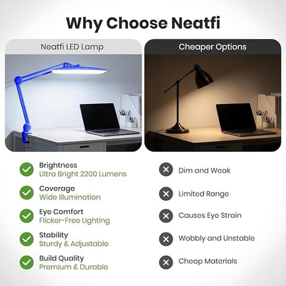Neatfi XL LED Desk Lamp with Clamp, 2200 Lumens, 24W, 20-Inch Wide Head, Dimmable 4 Brightness Levels, Task Light for Home Office, Crafts, Workbench (Non-CCT, Sapphire Blue)