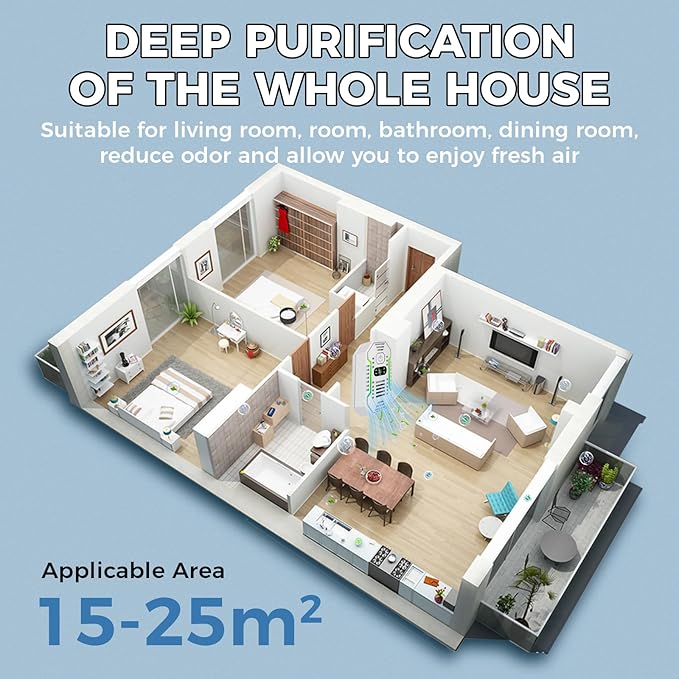 Air Ionizers for Home, Negative Ion Air Purifier - Ultra Quiet Plug In Air Freshener for Bedroom Office Kitchen Basement - Portable Mini Air Cleaner (Gem, 6 PCS)