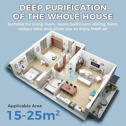 Air Ionizers for Home, Negative Ion Air Purifier - Ultra Quiet Plug In Air Freshener for Bedroom Office Kitchen Basement - Portable Mini Air Cleaner (Gem, 4 PCS)