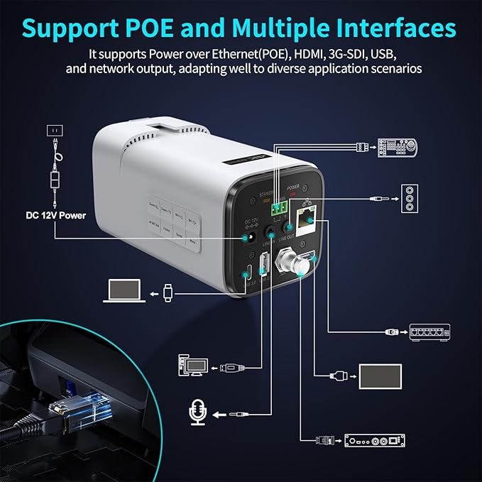 TOALLIN 4K 60FPS Box Video Camera, 20X Optical Zoom, Support PoE/SDI/HDMI/USB, TOF AutoFocus, Built-in Dual Mics, Live Streaming Camera for Church Worship Online Education & Video Conferencing
