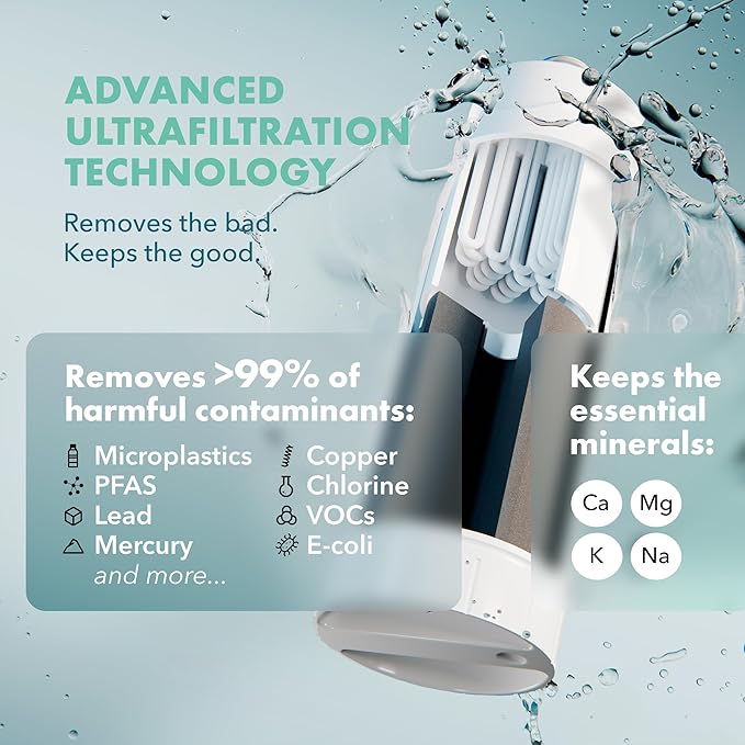 Compact 50oz Countertop Electric Water Filter Pitcher – Removes 99% of Lead, PFAS & Chlorine – 6-Month UltraFiltration