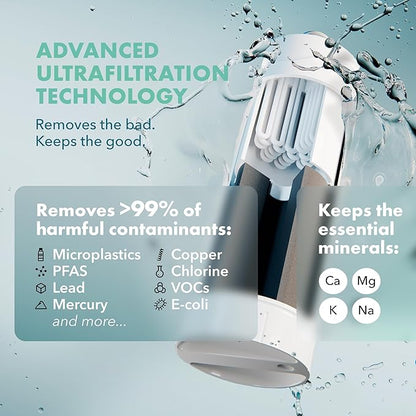 Compact 50oz Countertop Electric Water Filter Pitcher – Removes 99% of Lead, PFAS & Chlorine – 6-Month UltraFiltration