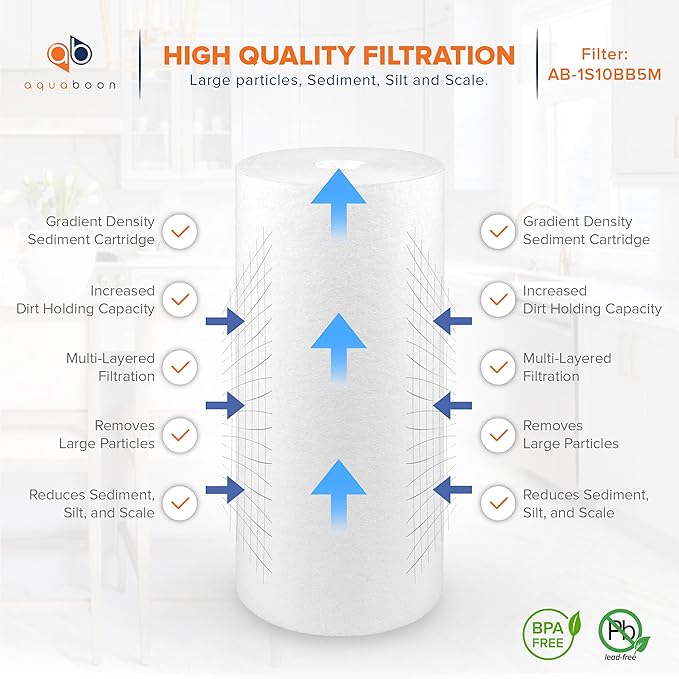 Aquaboon 5 Micron 10 x 4.5 Well Water Sediment Filter Replacement Whole House Water Filter Cartridge Compatible with DGD-5005, WFHD13001B, 2-Pack