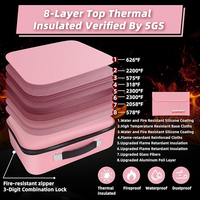 Fireproof Document Box Hard Case With Lock, Multi-Layer Fire Proof Water Resistant Safe Box File Organizer Bag With Small Money Bag for Important Documents Passport Certificates Laptop (Pink)