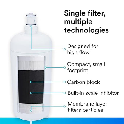 3M Water Filtration Products Replacement Cartridge for Commercial Ice Maker Machines HF90-S for High Flow Series ICE190-S, Reduces Cysts, Sediment, Chlorine Taste and Odor