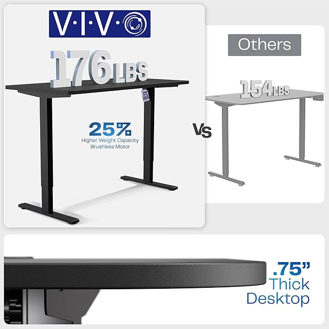 VIVO Electric Dry Erase 71 x 30 in Standing Desk, Memory Height Adjustment, 1B Series, Whiteboard Top Gray Frame, DESK-KIT-1G7WE