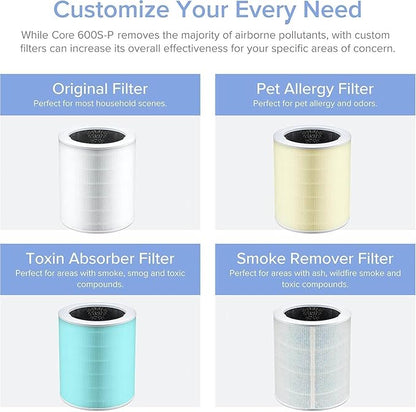 LEVOIT Air Purifiers for Home, Large Rooms Up to 2933 Ft² With HEPA Sleep Mode, AHAM VERIFIDE, Smart WIFI, PM2.5 Monitor, 3-in-1 Filter For Smoke, Pet Allergies, Dust, Alexa Control, Core 600S-P, Gray