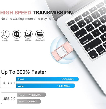 Flash Drive for iPhone 512GB, 4 in 1 USB Type C Memory Stick, Photo Stick External Storage Thumb Drive for iPhone iPad Android Computer, Rose Pink