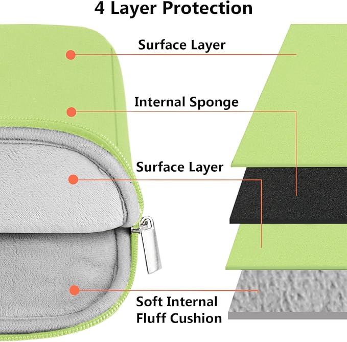 Laptop Sleeve Case 15.6 inch, Shockproof Protective Notebook Cover with Accessory Pocket, Carrying Laptop Bag for HP, ASUS, Dell, Lenovo, Acer, Light Green