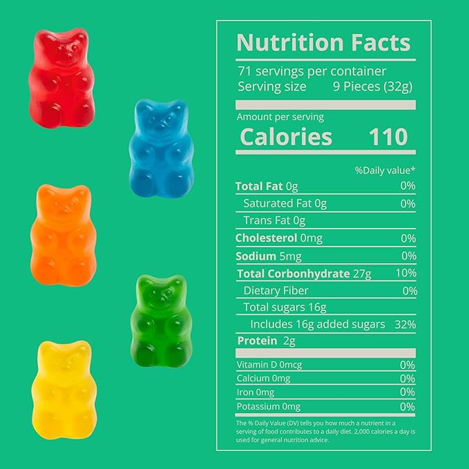 Kervan Candy Bebeto 12 Flavor Gummy Bears - Fruity, Soft & Sweet Gummy Candy Bulk for Kids, Gift Snacks and Parties - Assorted Bear Gummies Party Size Bag (5 lbs)