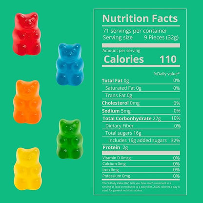 Kervan Candy Bebeto 12 Flavor Gummy Bears - Fruity, Soft & Sweet Gummy Candy Bulk for Kids, Gift Snacks and Parties - Assorted Bear Gummies Party Size Bag (5 lbs)