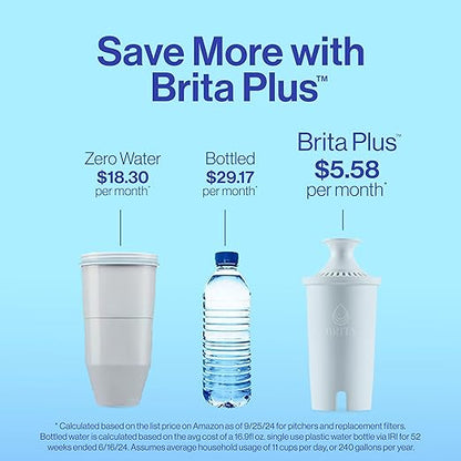 Brita Large 10 Cup Water Filter Pitcher, 1 BritaPlus Filter, Everyday, Clear (Package May Vary)