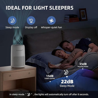 AromaRoom Air Purifiers for Bedroom with True HEPA13 Filters 3-in-1, Pet Air Purifier with Aroma Pad for Wildfires Smoke Pollen Dander, 22dB Quiet Air Cleaners for Baby Room Office Dorm