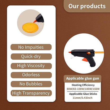 MATUFF Yellow High Viscosity Hot Glue Sticks, 32 pcs, 0.43' Dia x 8' Long, for DIY, Arts, Crafts, Repairs
