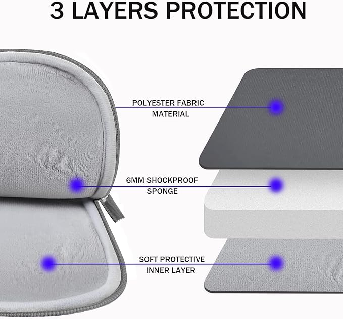 TEDNETGO 14 Inch Laptop Sleeve, Waterproof Protective Case Cover for Apple MacBook Pro 2022, Upgrade 13 Inch, Grey