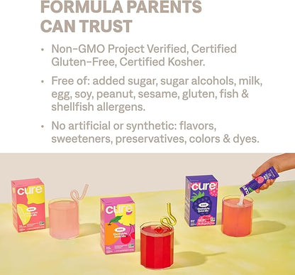 Cure Hydration - Kids Electrolyte Drink Mix | Plant-Based Pediatrician Formulated Rehydration | No Added Sugar, FSA-HSA, Non-GMO, Gluten-Free, No Artificial Flavors | 14 Packets - Pink Lemonade