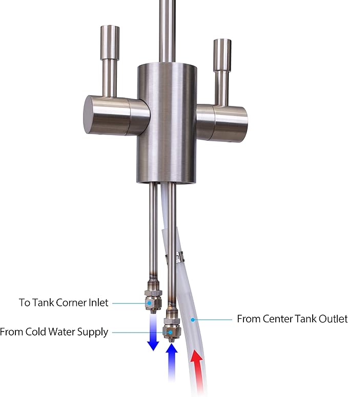 Ready Hot Compact Instant Hot Water Dispenser, Stainless Steel Tank, Wall Mounted, Adjustable Temperature Control, Includes Hot and Cold Dual-Lever Faucet with Brushed Nickel Finish, 41-RH-150-F560-BN