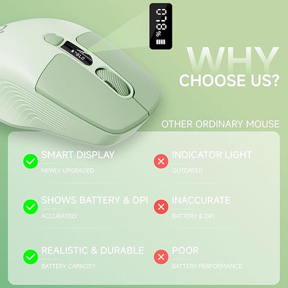 EWEADN Q1 Wireless Mouse, Bluetooth & 2.4G Silent Mouse Quiet Click with 3 DPI Levels, Battery & DPI Smart Display, 6 Button Small Portable Cordless Mice for Laptop/PC/Mac-Green
