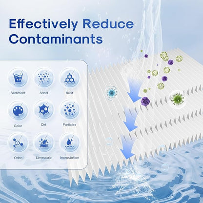 ICEPURE 20 Micron 10" x 4.5" Whole House Extra Coarse Pleated Sediment Filter for Well Water, Replacement Cartridge for GE FXHSC, DuPont WFHDC3001, R50-BB, Culligan R50-BBSA, W50PEHD, 2Pack