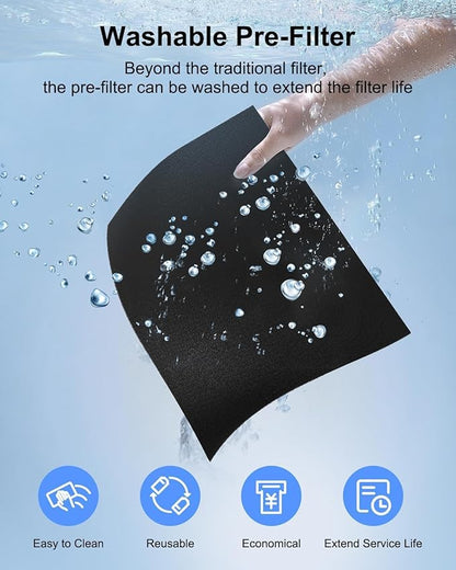 Air Purifiers for Home Large Room 2200 Ft² with Washable Filters, MOOKA HEPA Filter Pet Air Purifier for Bedroom with Fragrance, Air Cleaner for Smoke Dust Pollen Pets Hair Odor, KJ190L Grey