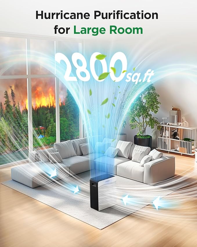 Air Purifier for Home Large Room 2800 Ft², MOOKA H13 True HEPA Double-Sided Air Purifiers for Home Pets with Washable Filters, PM 2.5 Air Quality Sensor, Air Filter Cleaner for Bedroom, Dorm, Office