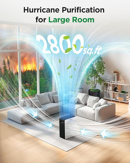 Air Purifier for Home Large Room 2800 Ft², MOOKA H13 True HEPA Double-Sided Air Purifiers for Home Pets with Washable Filters, PM 2.5 Air Quality Sensor, Air Filter Cleaner for Bedroom, Dorm, Office
