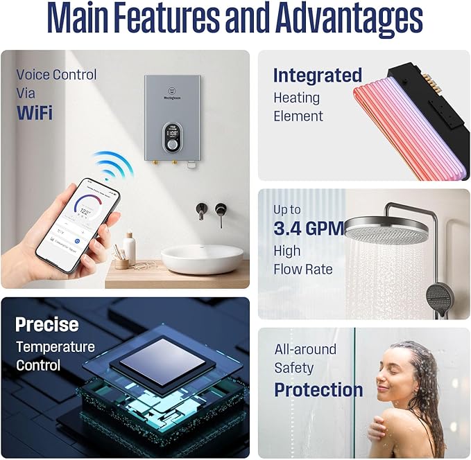 Westinghouse 14kW 240V Smart WiFi Tankless Water Heater Electric, Compatible with Alexa & Google Home, ETL Certified, IPX4, Gray - Upgrade (APOLO-2.0)