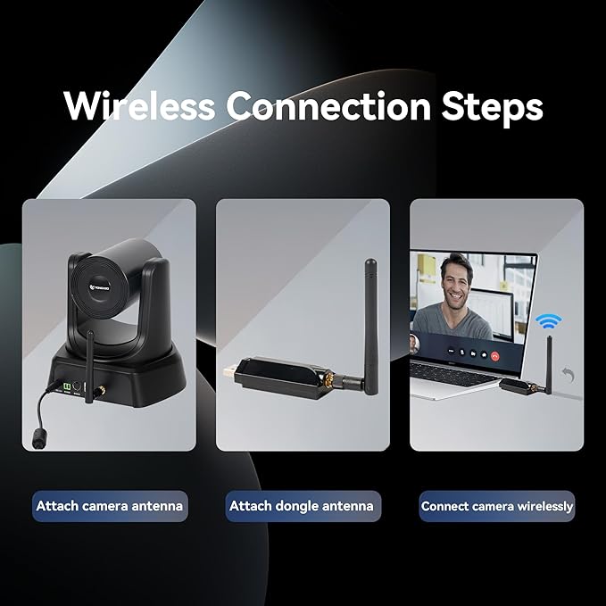 TONGVEO Wireless Conference Room Webcam, Church Live Streaming 10X USB 1080P 60fps PTZ Camera for Worship Services Online Conference, Works with Zoom, Skype OBS