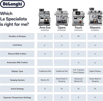 De'Longhi La Specialista Maestro Espresso Machine with Grinder, Auto & Manual Milk Frother – Bean-to-Cup Cold Brew Coffee with Cold Extraction Technology, Variable Temp & Tamping Tool, 8 Drink Presets