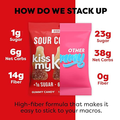 Kiss My Keto Sugar Free Gummies, Sour Cola 32-Pack – Satisfy Cravings while Staying in Ketosis – High Fiber, 6g Net Carbs, Non-GMO, Vegan, & Gluten-Free – Low-Calorie Vegan Candy